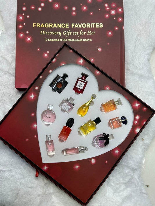 Coffret parfum miniature Fragrance ©